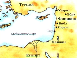 Финикийские города после смерти Александра Македонского