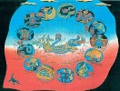 Астрология и зодиак майя